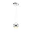 GLOSSY SUSPENDIDA